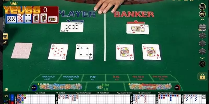 Baccarat - Bí Kíp Chinh Phục Bàn Cược Bất Bại Tại Yeu88 2 Hướng dẫn luật chơi Baccarat tại Yeu88 hiệu quả