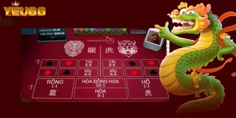 Rồng Hổ Yeu88 - Cơ Hội Đổi Đời Từ Mỗi Ván Bài Nhanh Gọn 2 Luật chơi Rồng Hổ Yeu88 dành cho người chơi mới